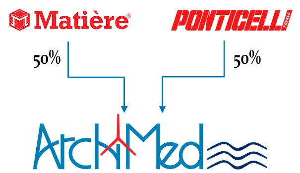 ArchiMed : Matière et Ponticelli
